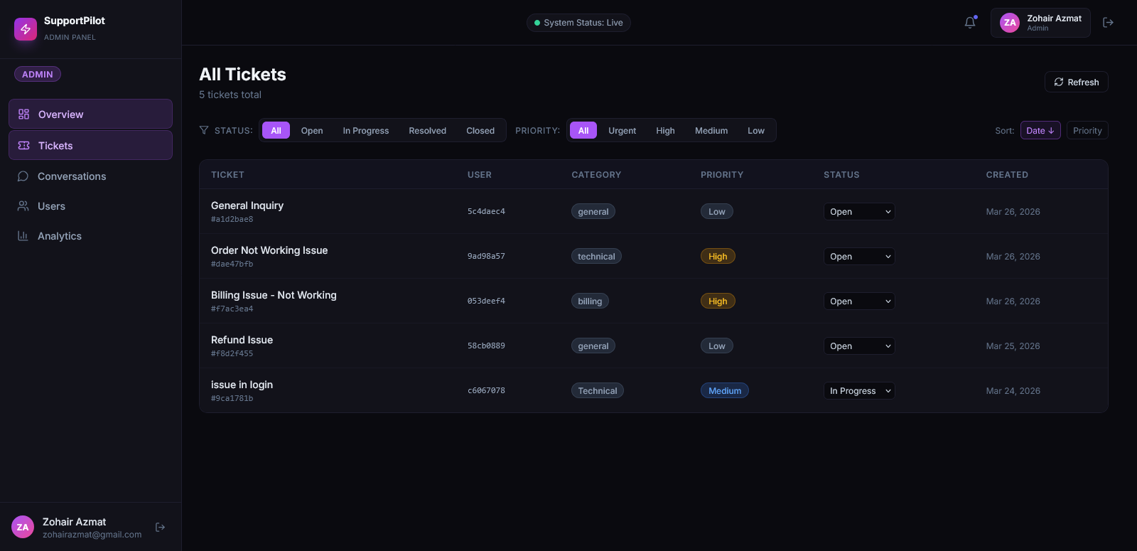 SupportPilot Tickets Portal